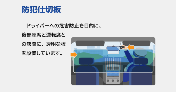 防犯仕切板｜後部座席と運転席に透明な板を配置し、ドライバーへの危害防止を目的とします。