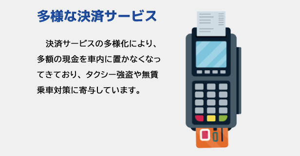 多様な決済サービス｜決済サービスの多様化により、多額の現金を車内に置かなくなってきており、タクシー強盗や無賃乗車対策に寄与しています。